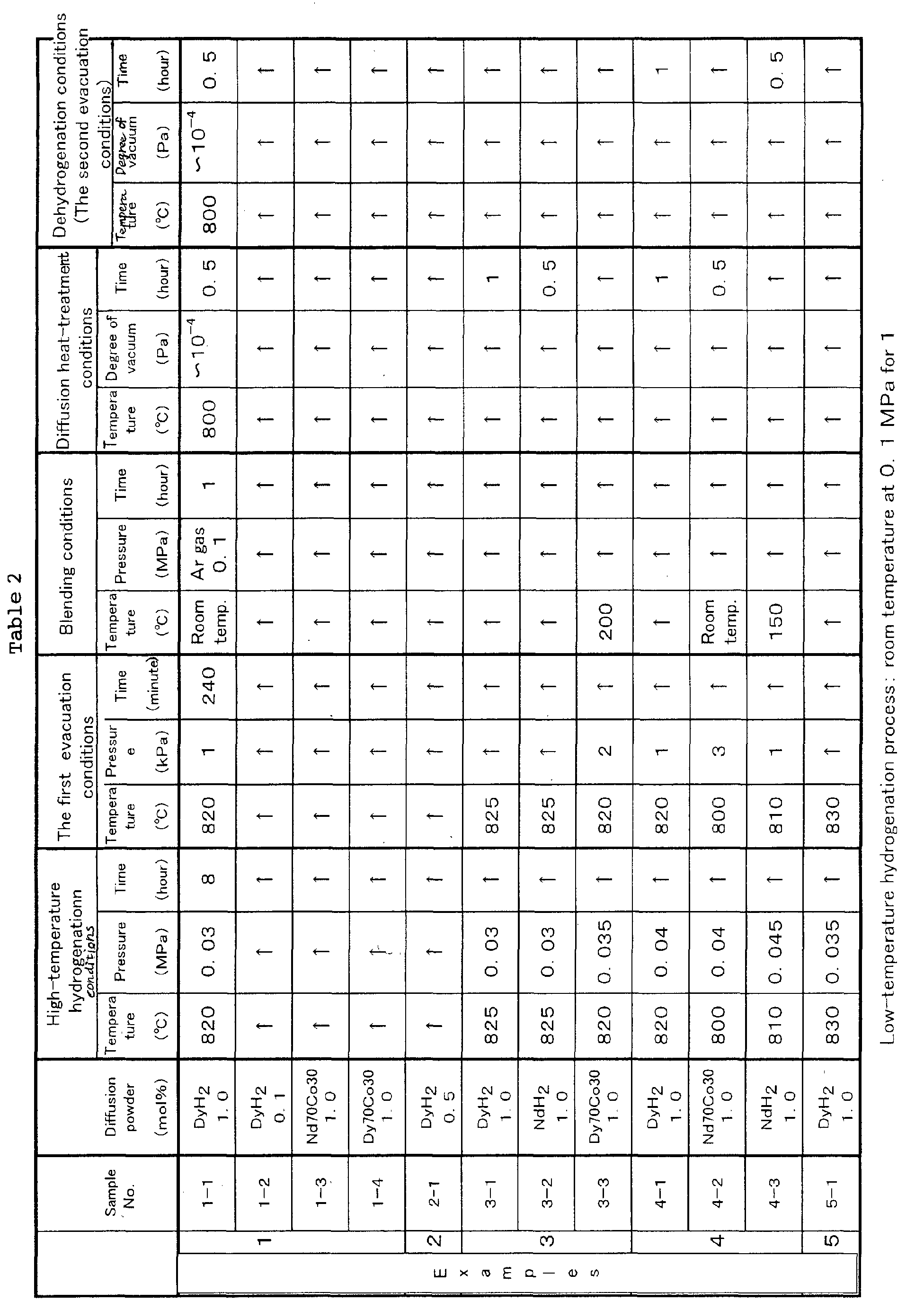 Figure 00310001