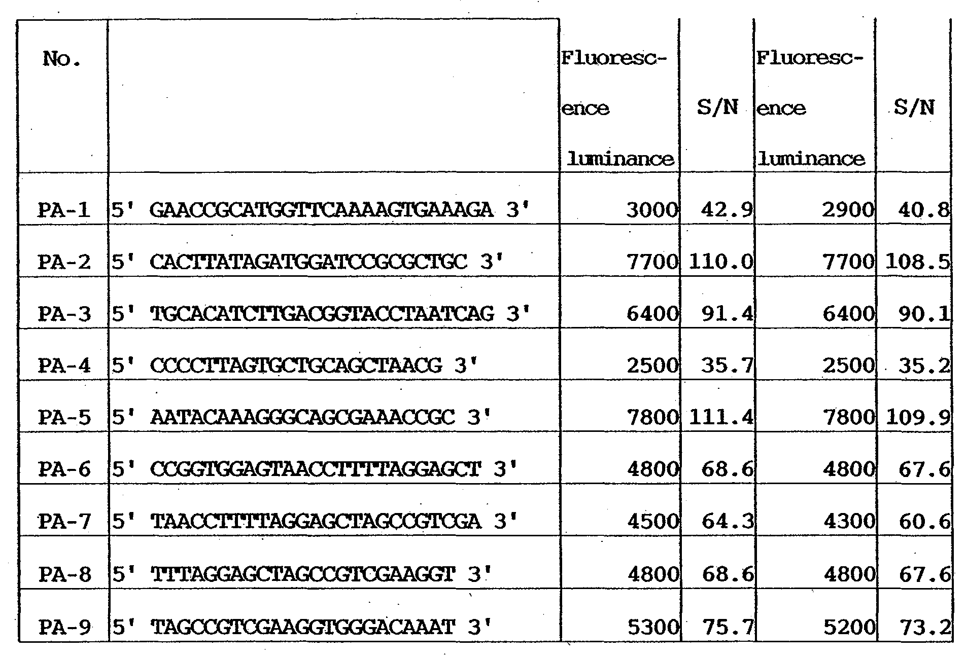 Figure 00320001