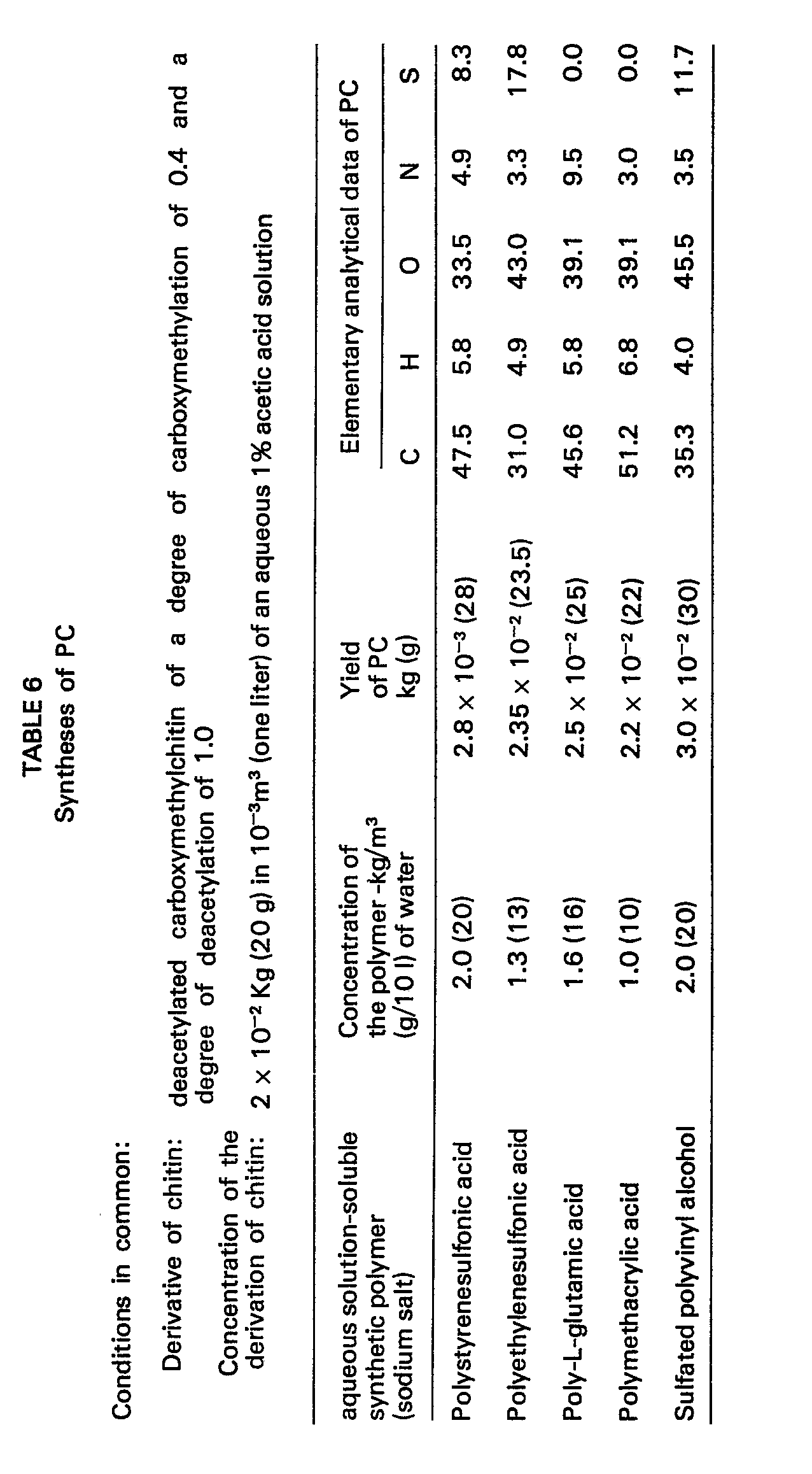 Figure imgb0016