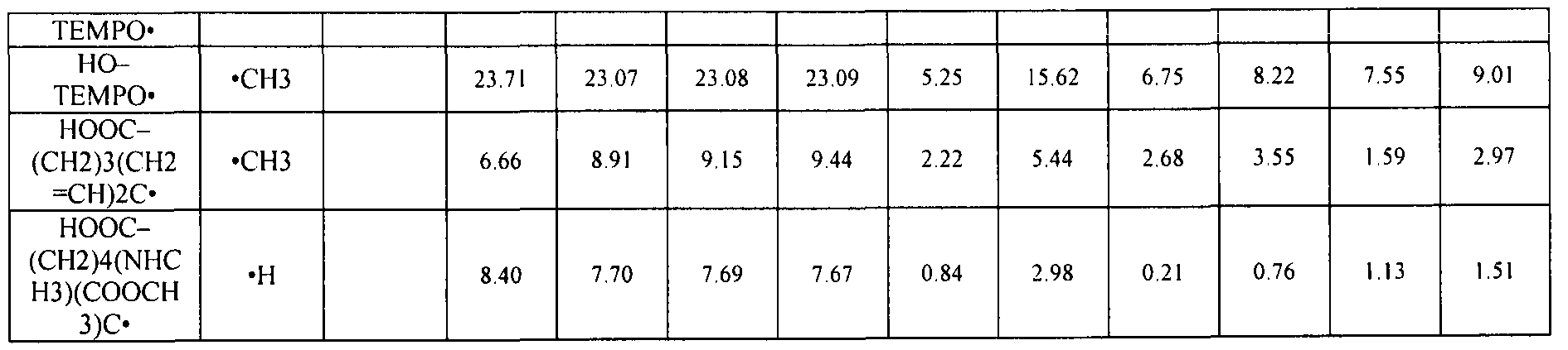 Figure imgf000109_0001