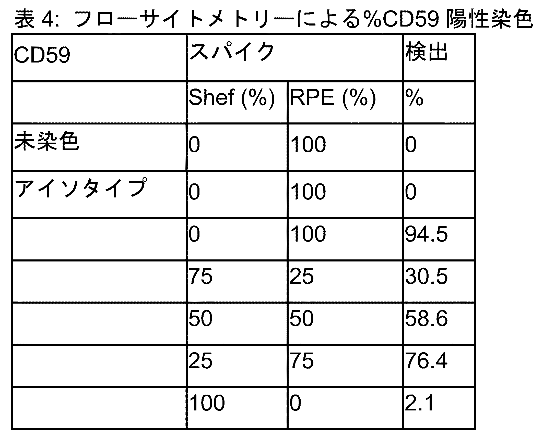 Figure 2017504311
