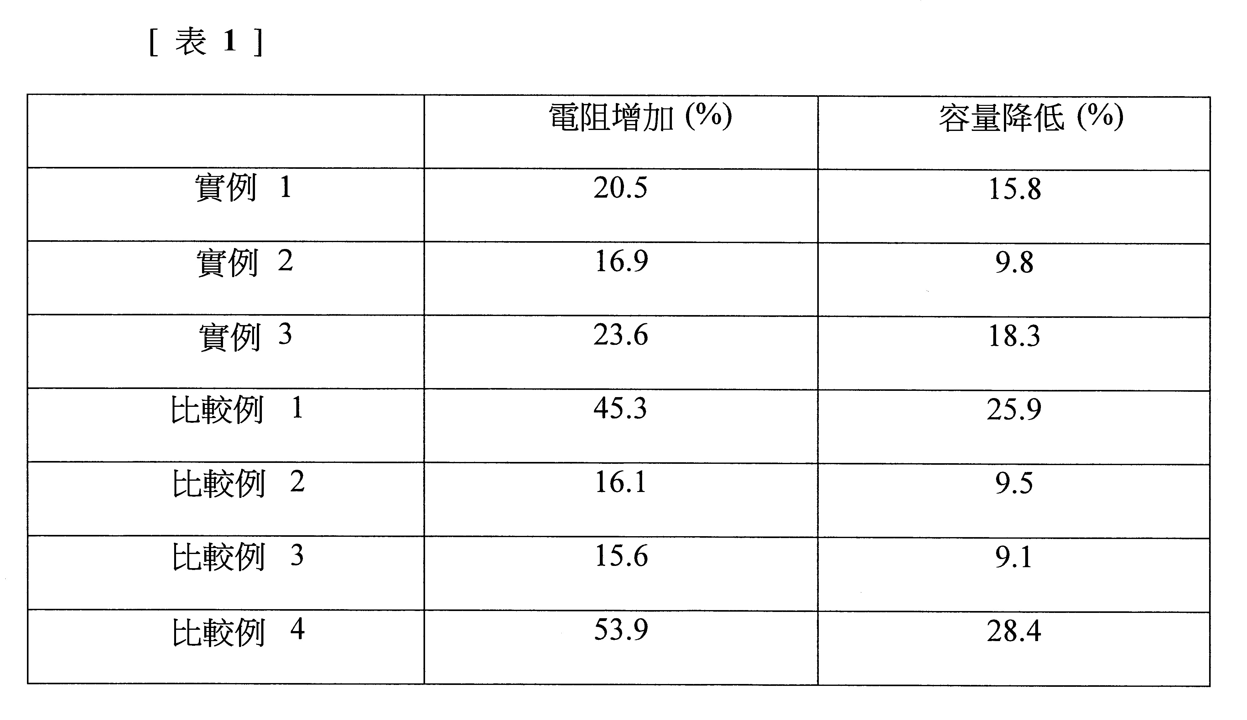 Figure 02_image001