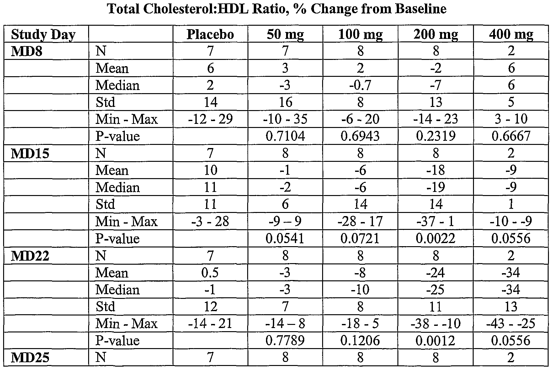 Figure imgf000072_0002