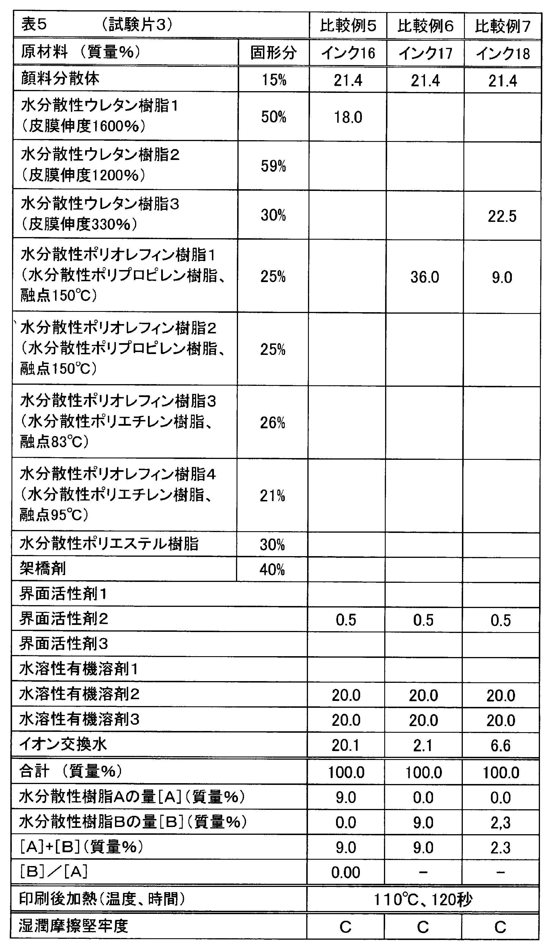 Figure JPOXMLDOC01-appb-T000005