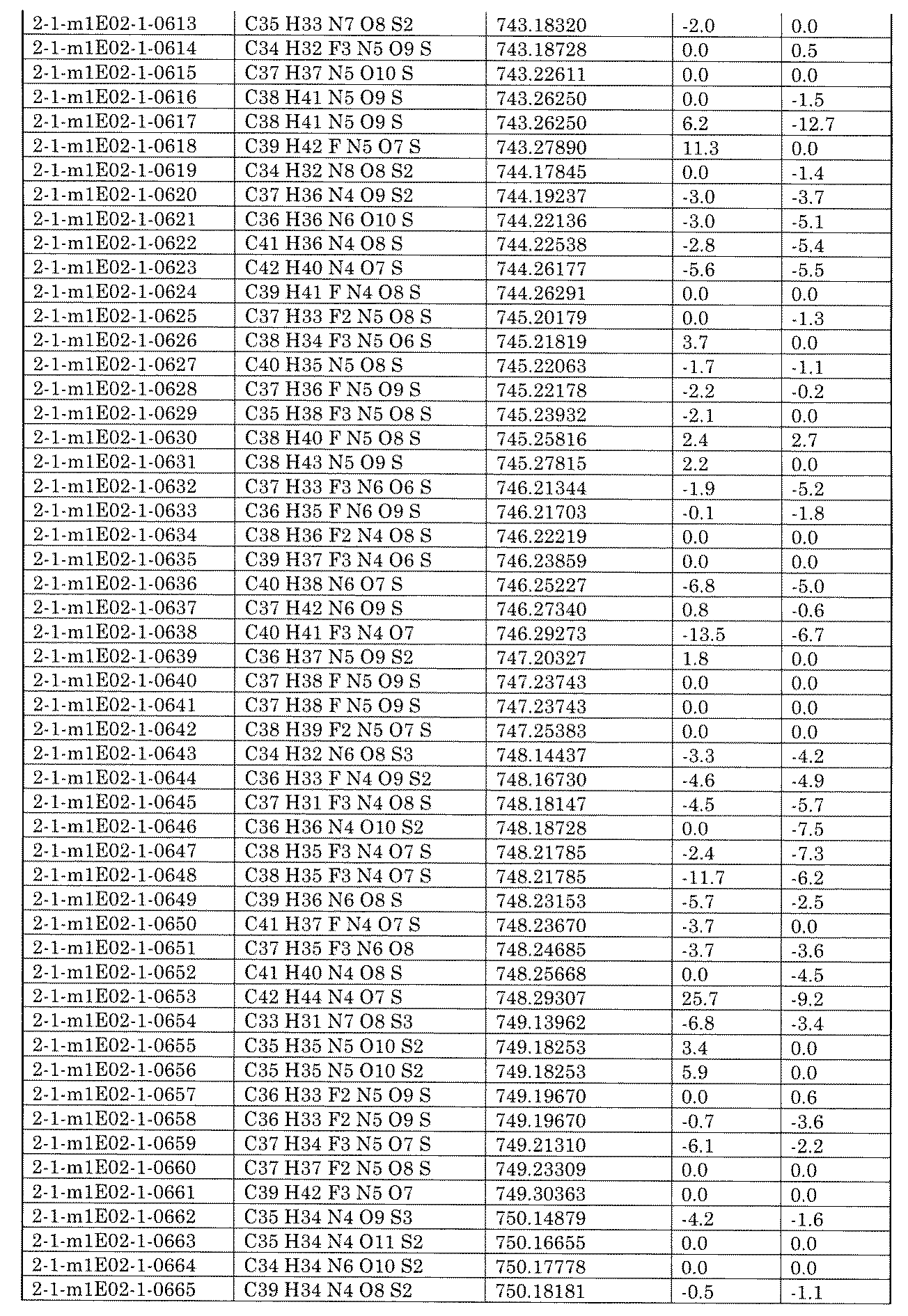 Figure JPOXMLDOC01-appb-I002318