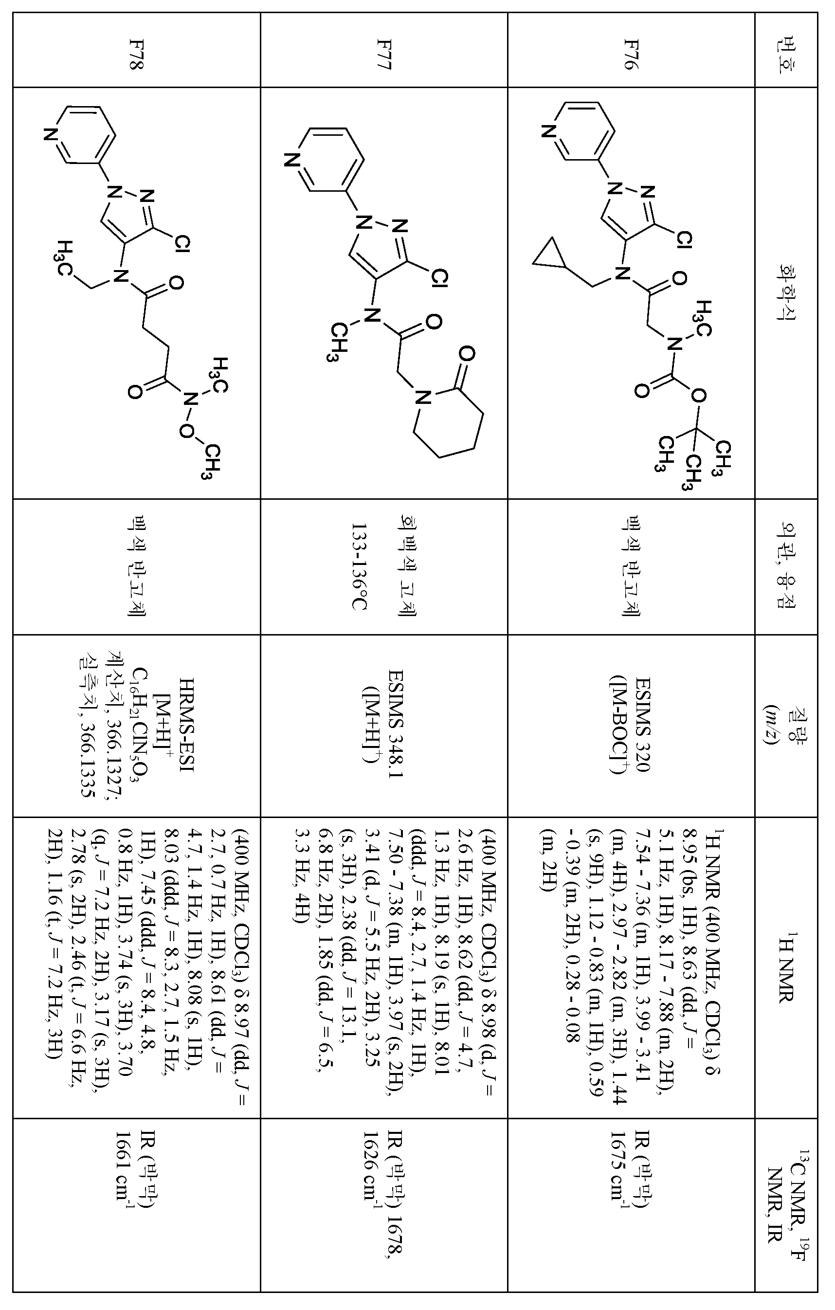 Figure pct00290