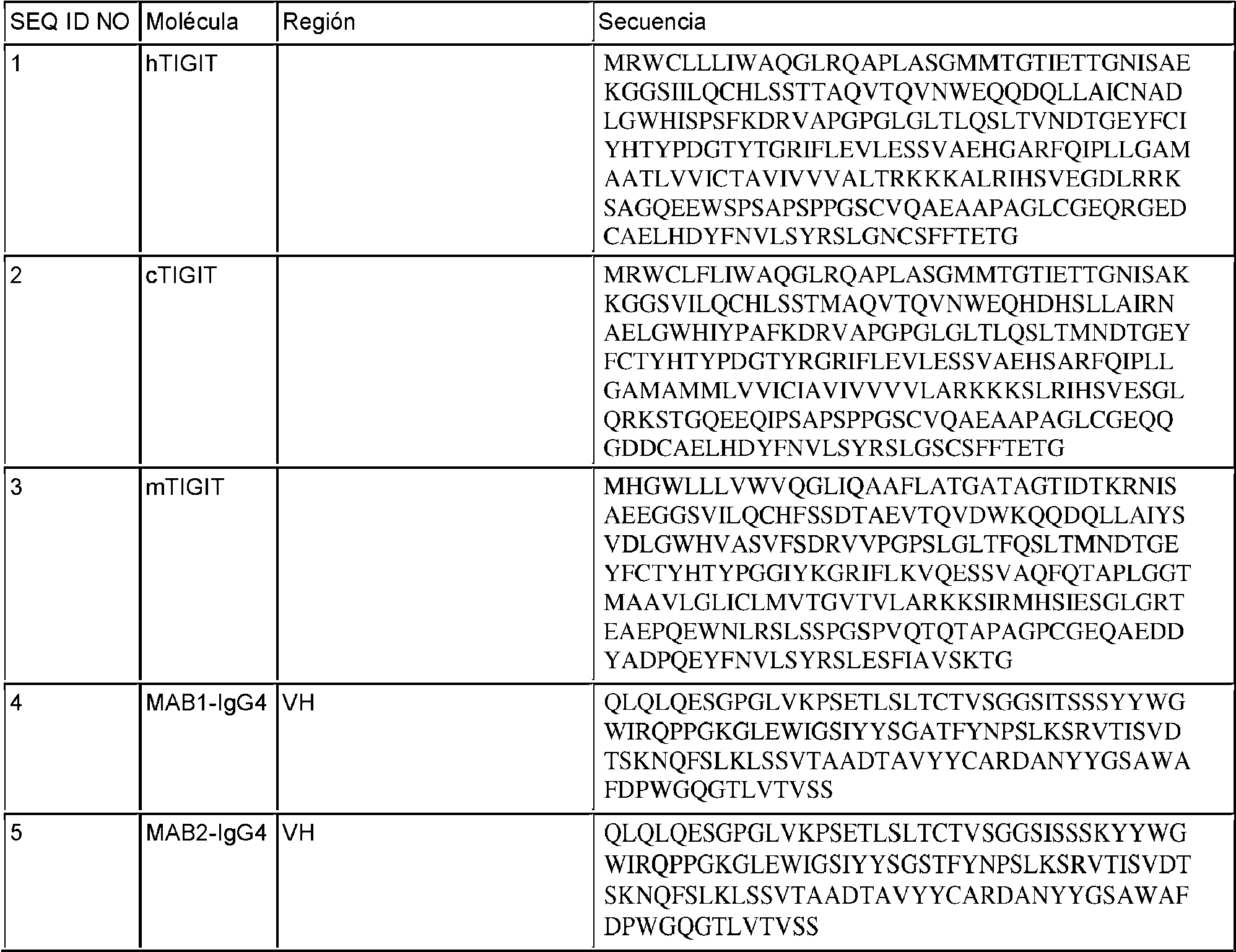 Figure imgf000085_0001