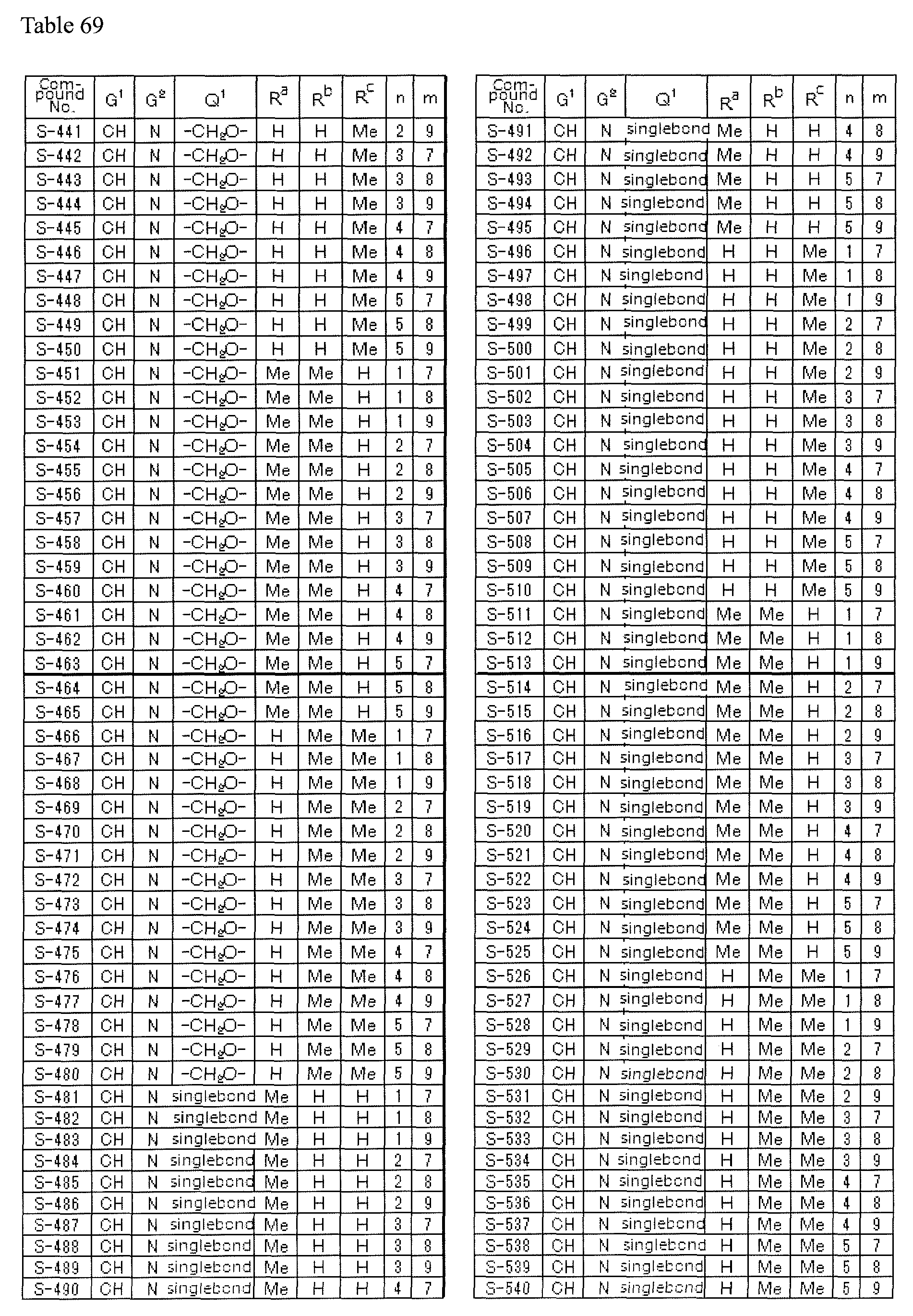 Figure imgb0146