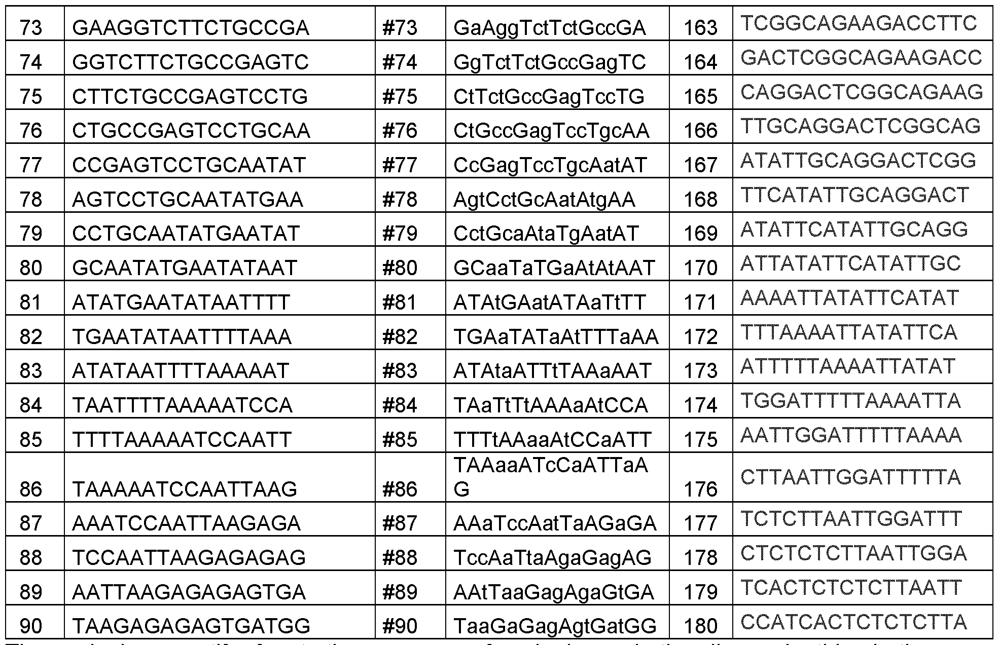 Figure imgf000035_0001