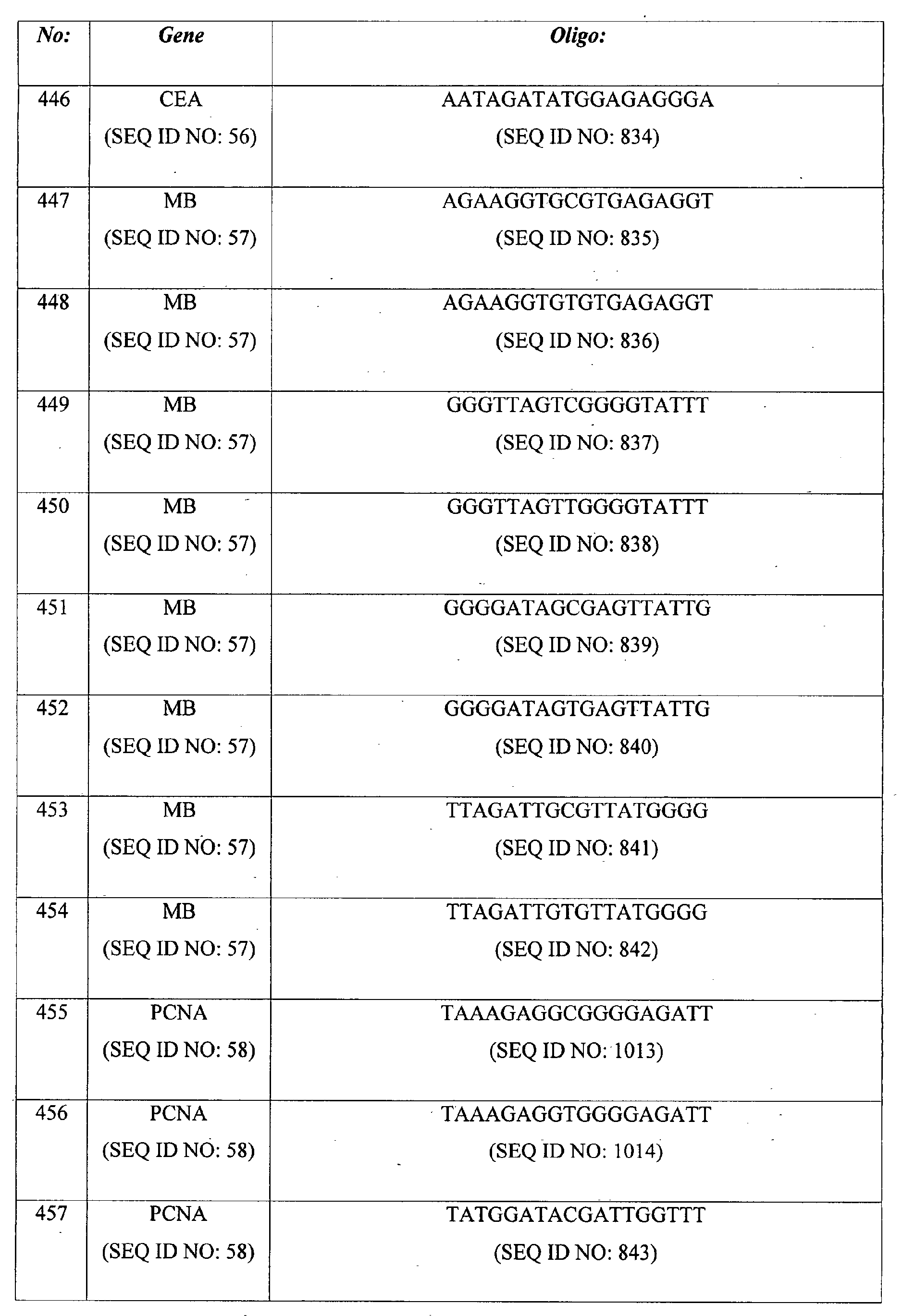 Figure 00700001