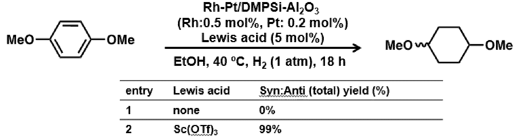Figure JPOXMLDOC01-appb-C000019