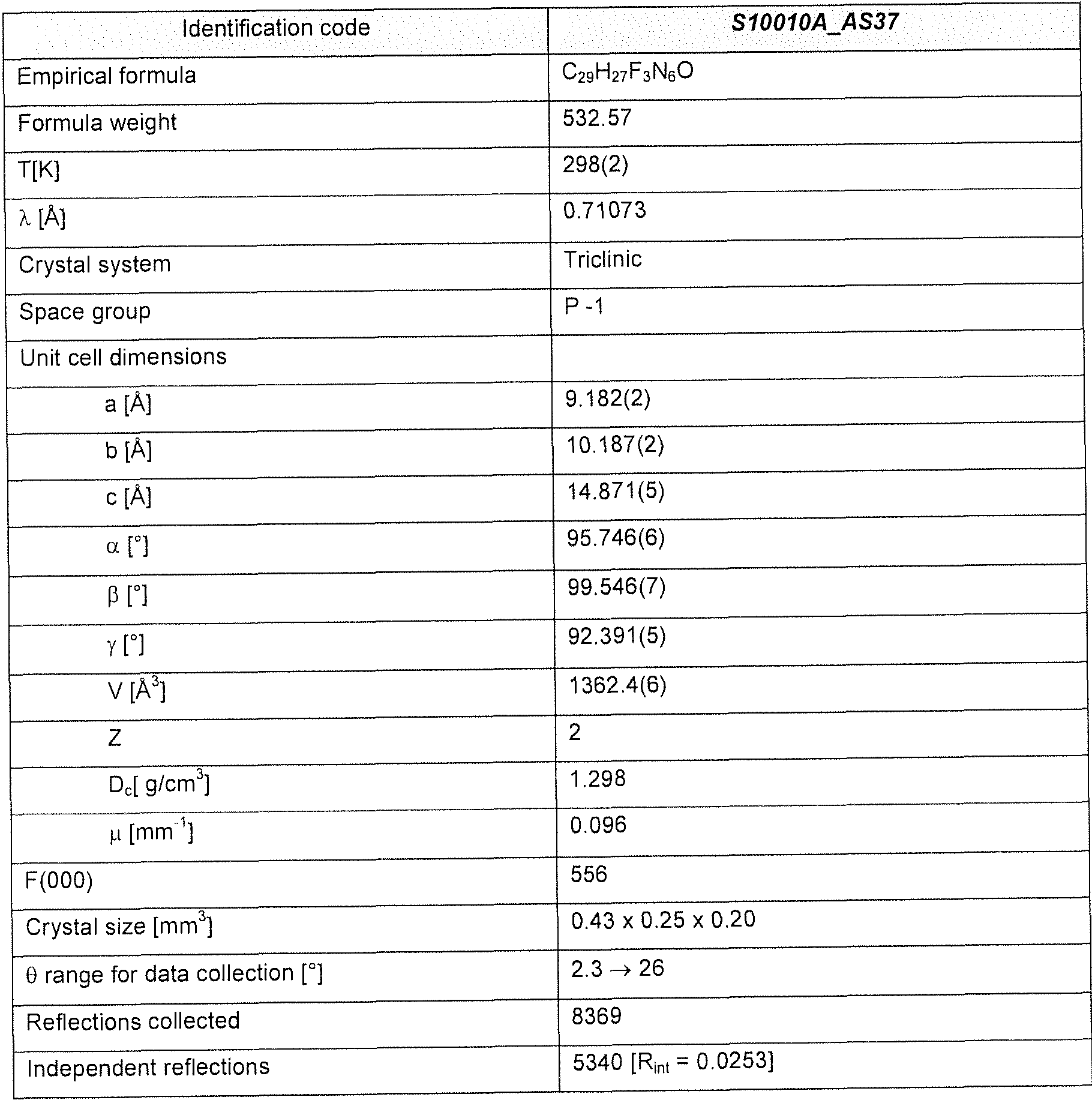 Figure imgf000066_0001