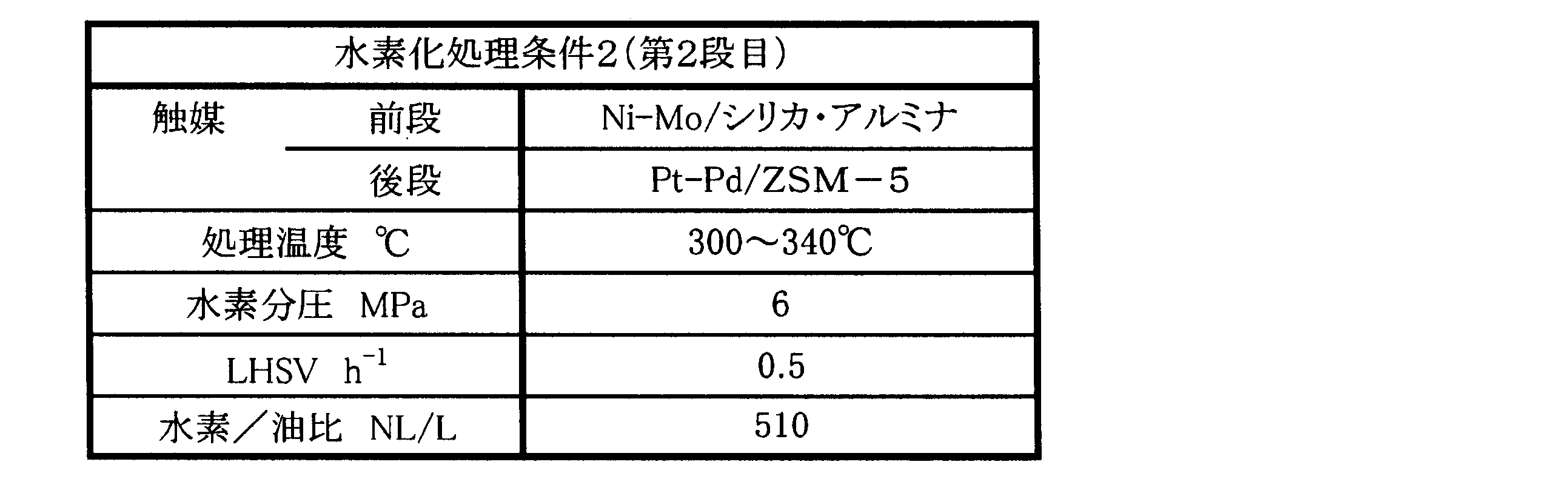 Figure JPOXMLDOC01-appb-T000003