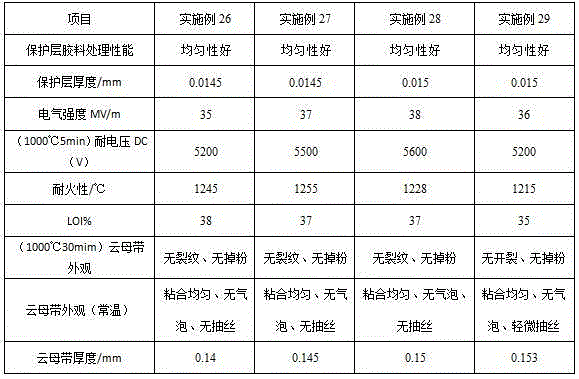 Figure SMS_17