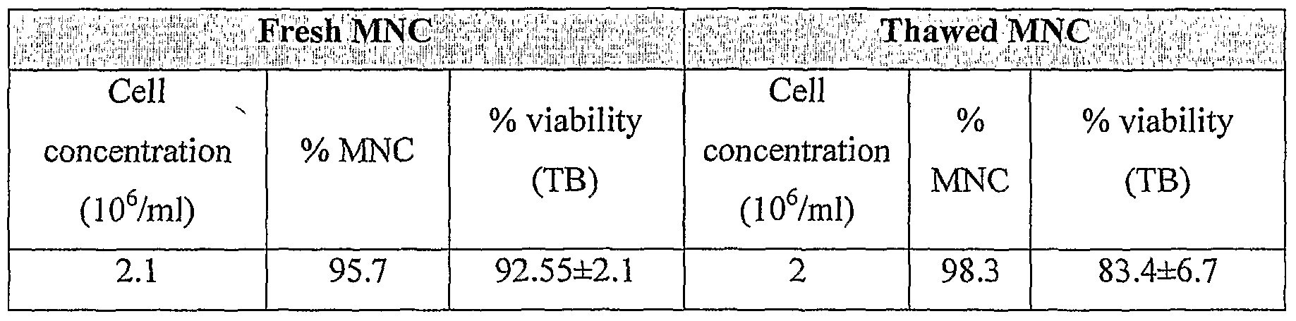 Figure imgf000047_0001