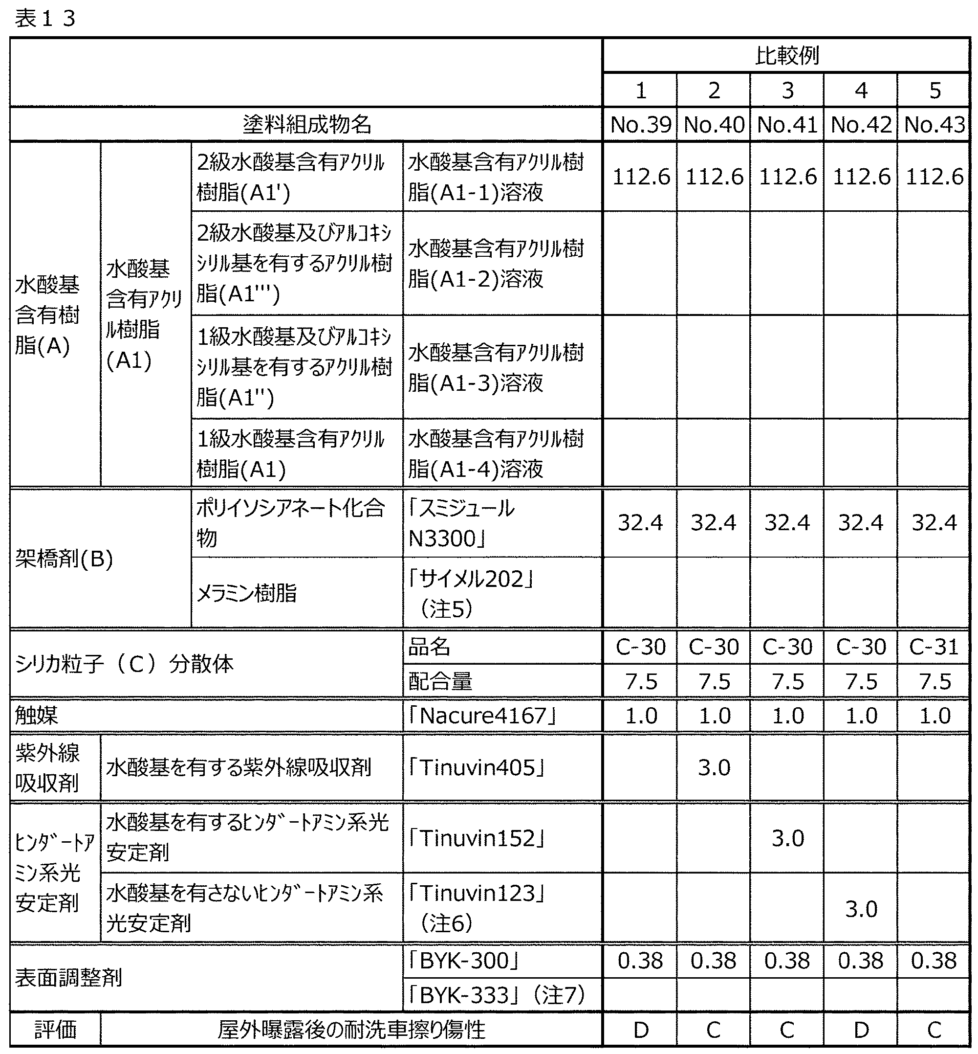 Figure JPOXMLDOC01-appb-T000013