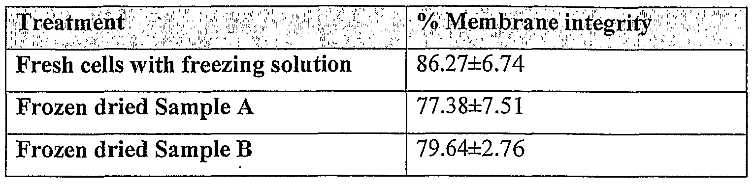 Figure imgf000036_0001
