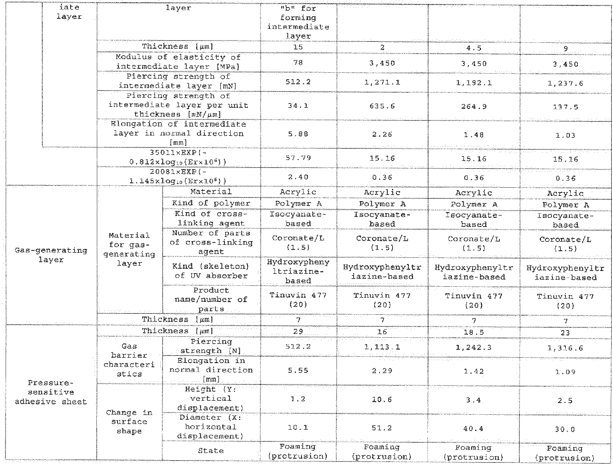 Figure imgb0015