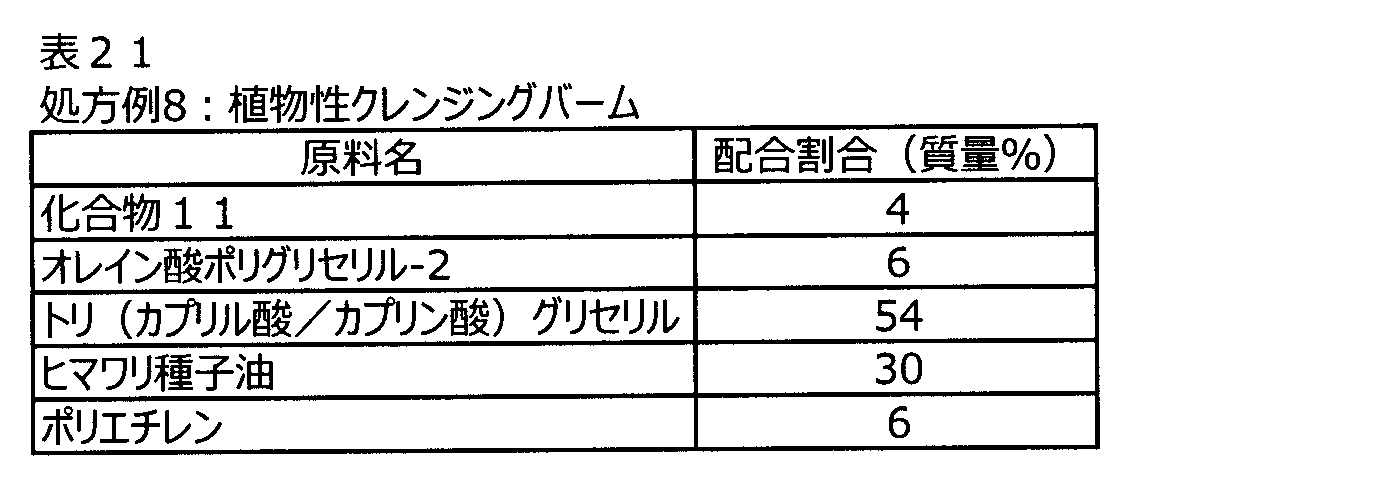 Figure JPOXMLDOC01-appb-T000021