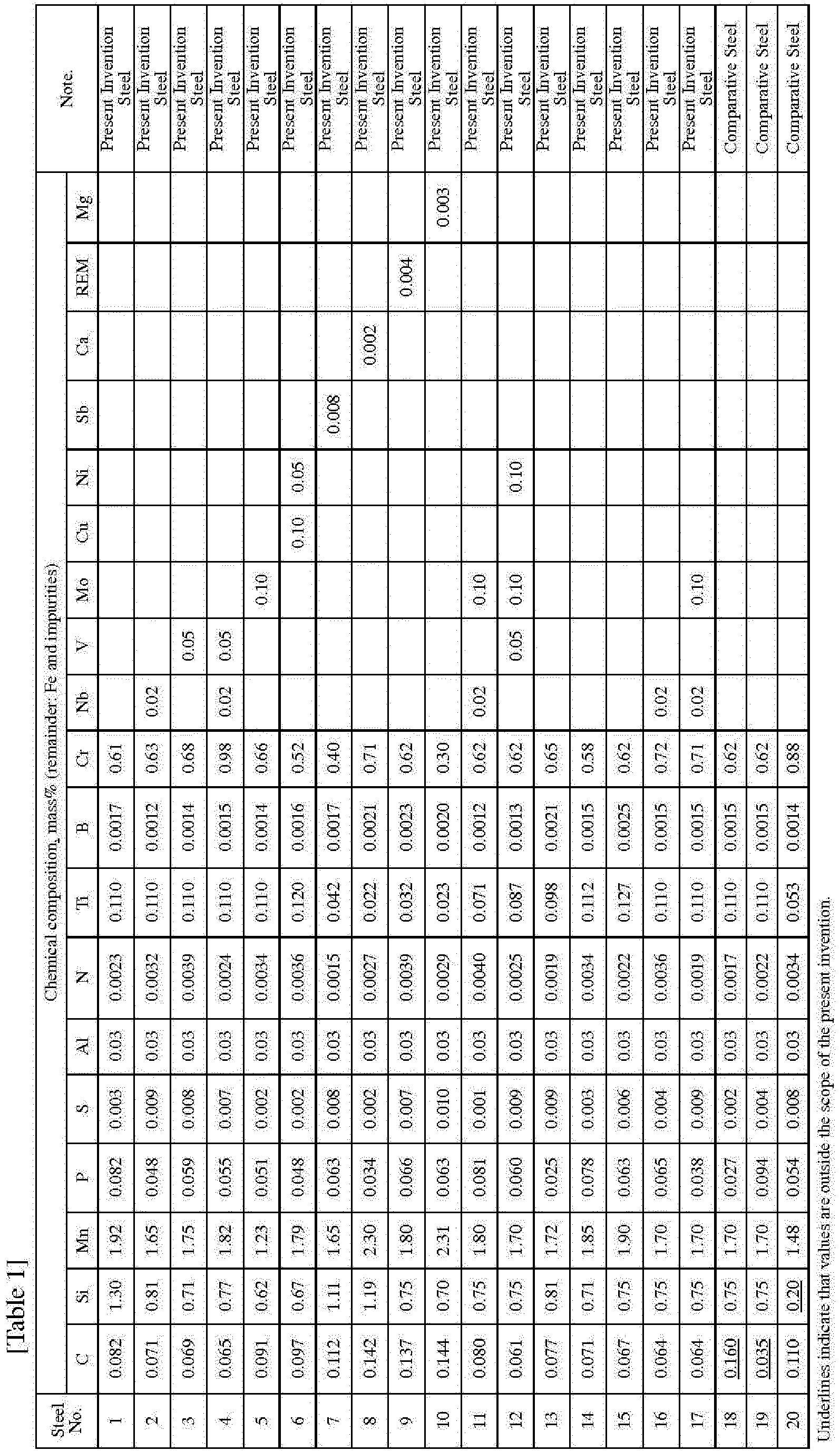 Figure imgb0001