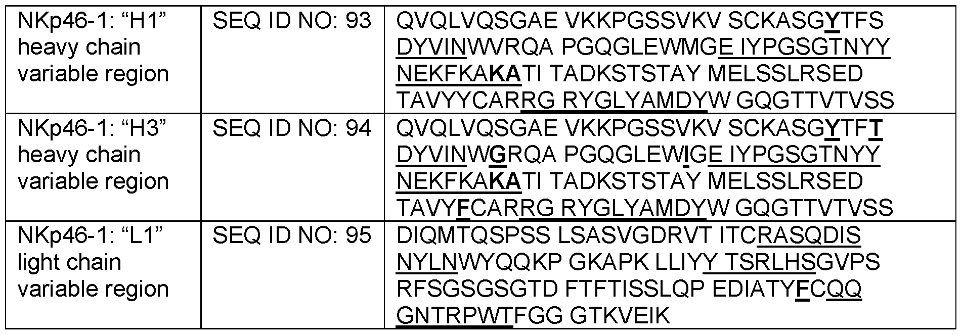 Figure imgf000043_0001