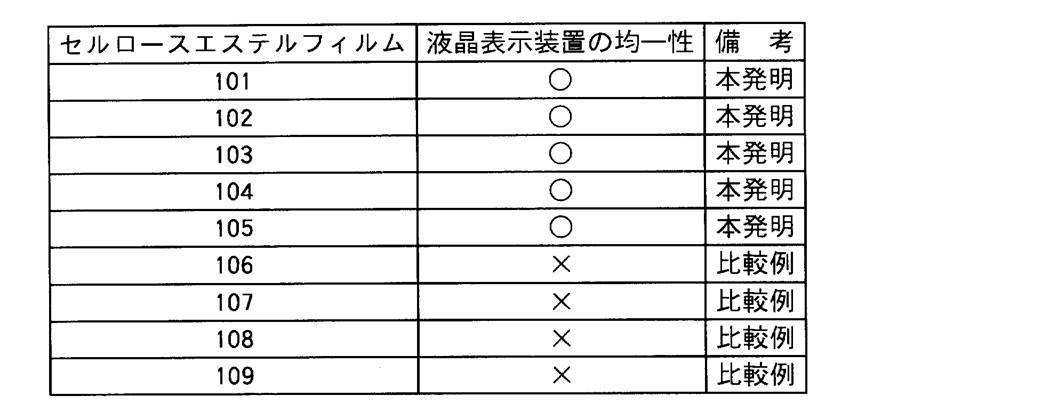 Figure JPOXMLDOC01-appb-T000054