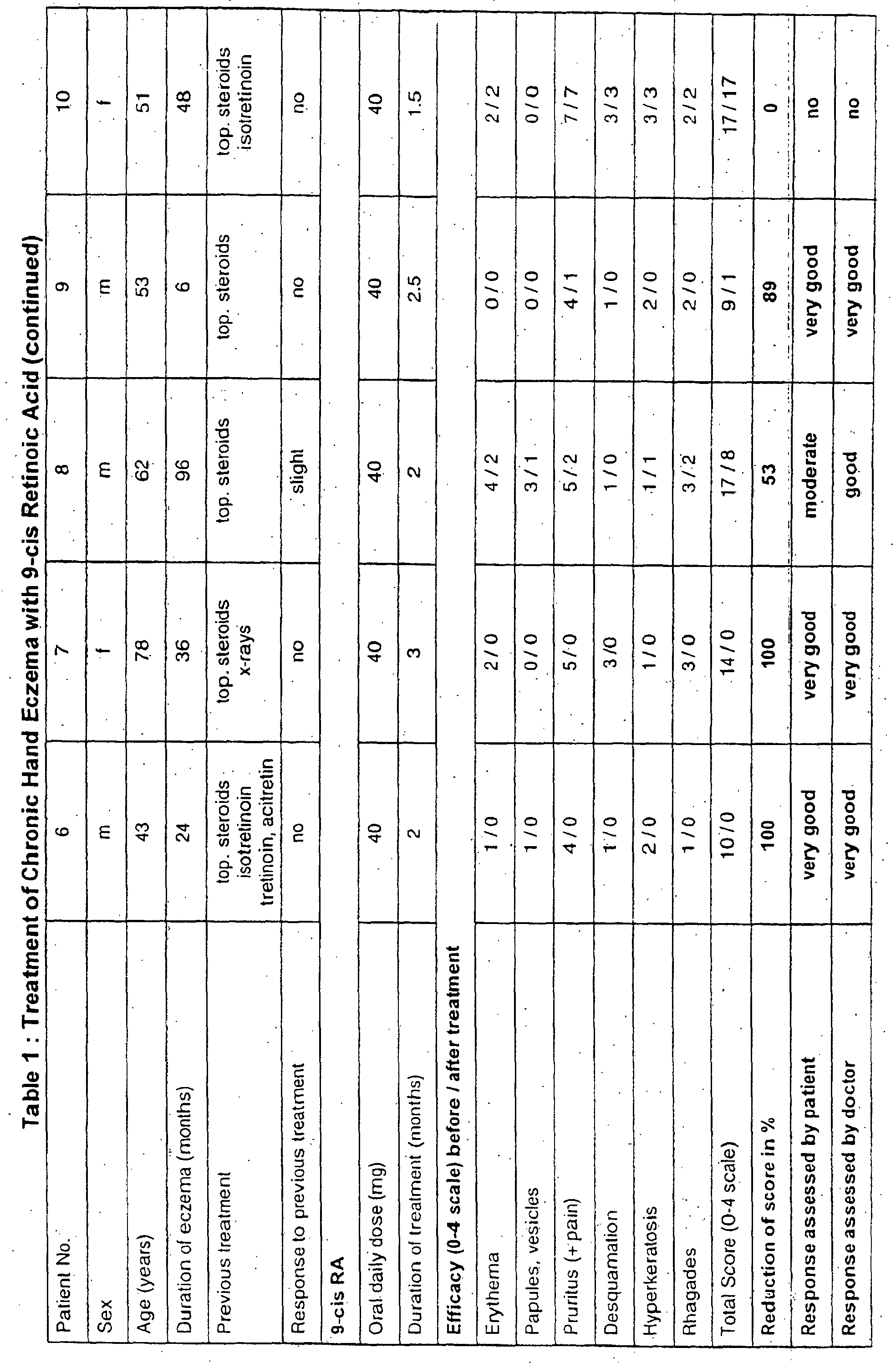 Figure 00200001