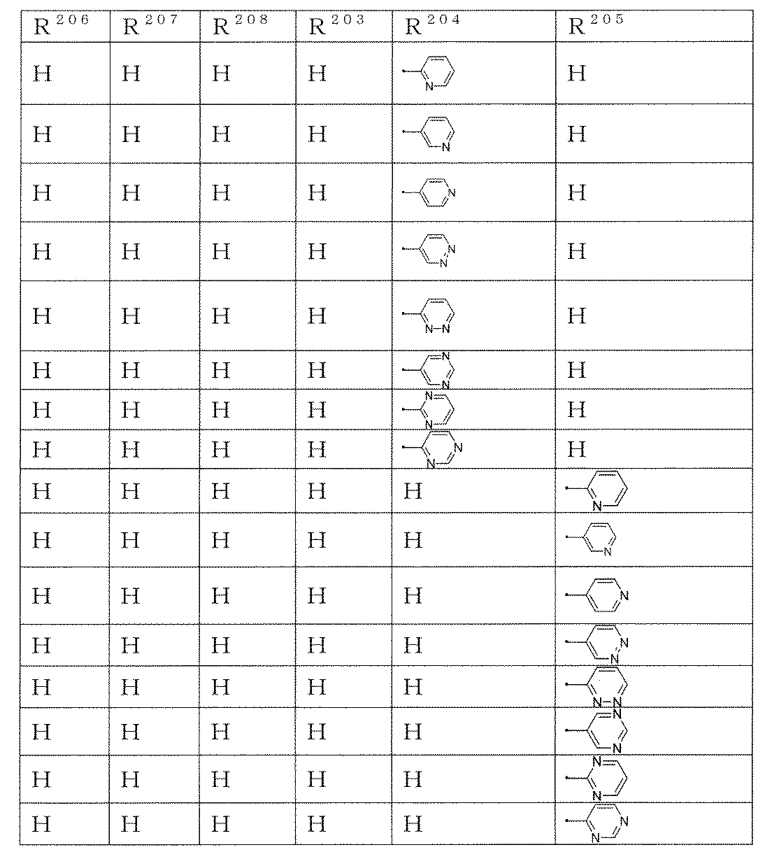 Figure JPOXMLDOC01-appb-T000054