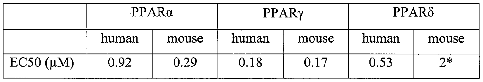 Figure imgf000041_0001