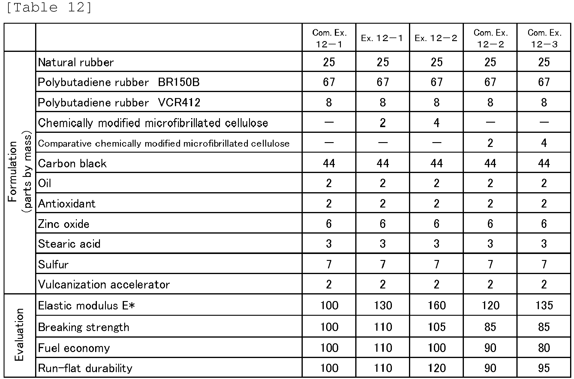 Figure imgb0025