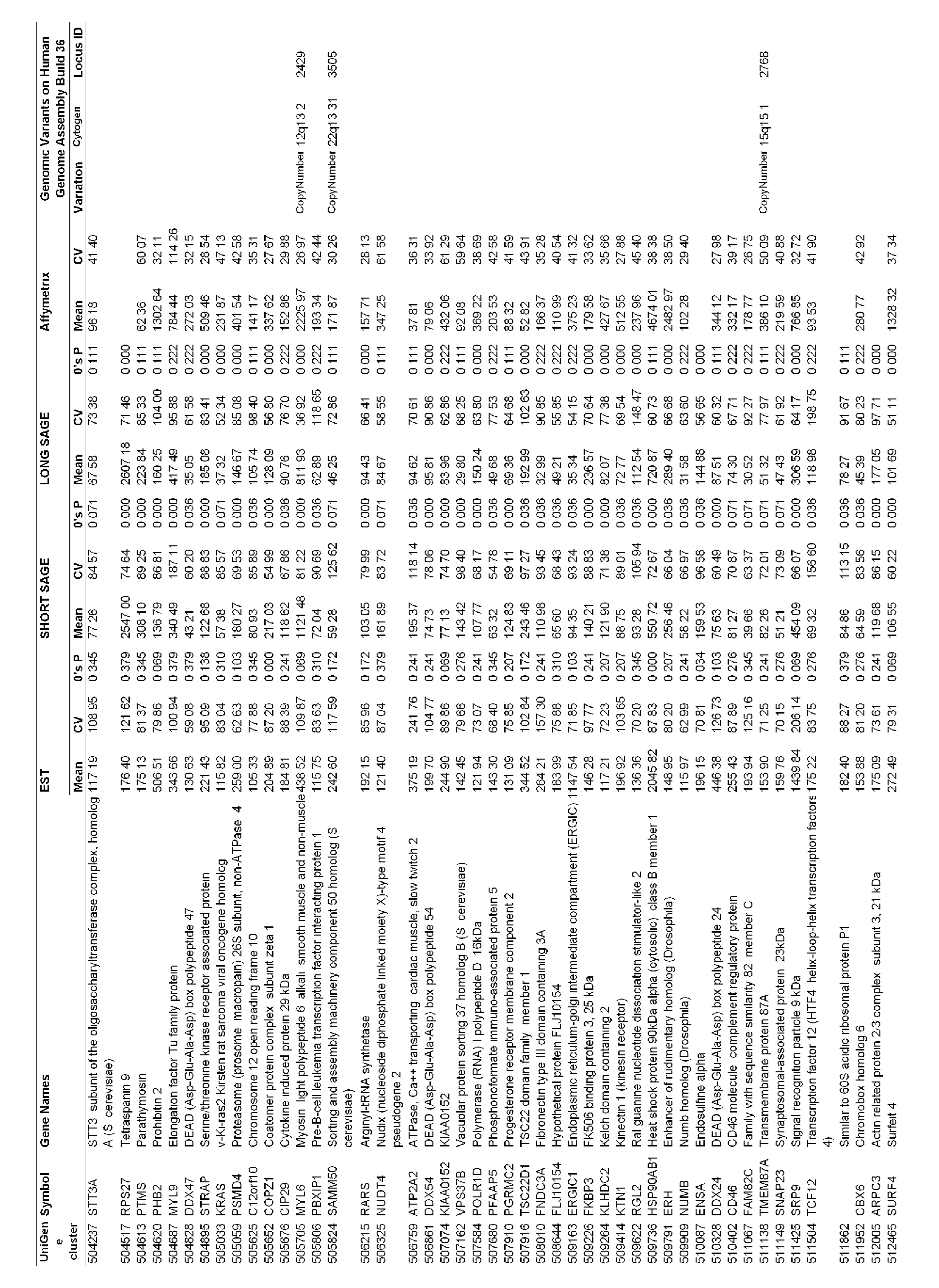 Figure imgb0045