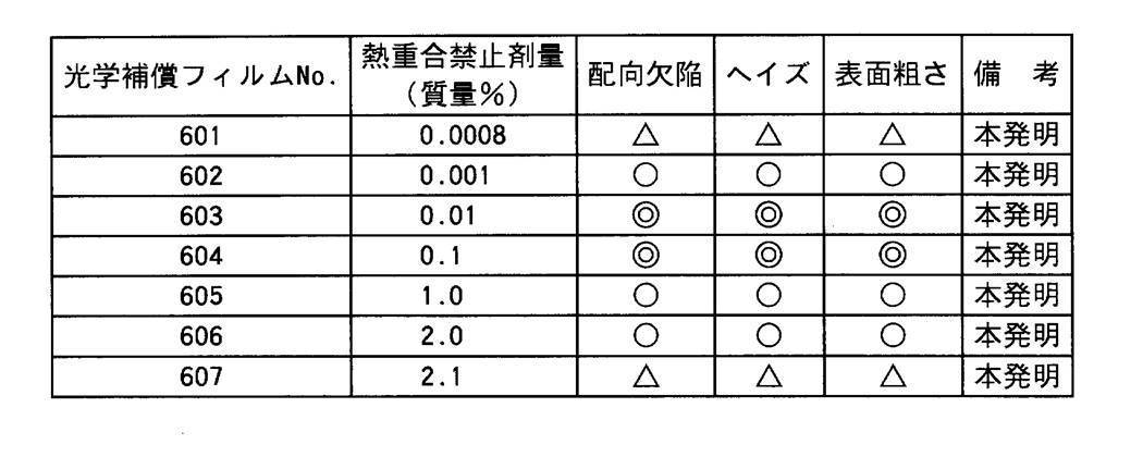 Figure JPOXMLDOC01-appb-T000011