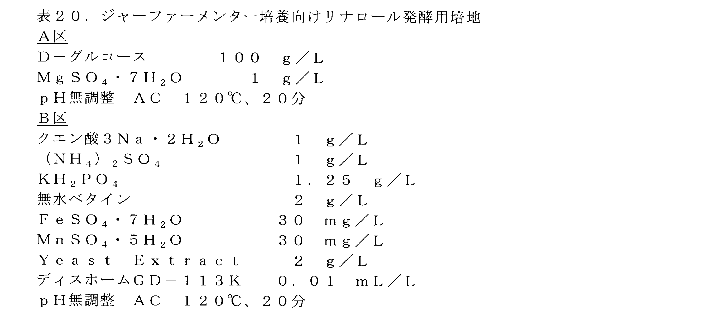 Figure JPOXMLDOC01-appb-T000020