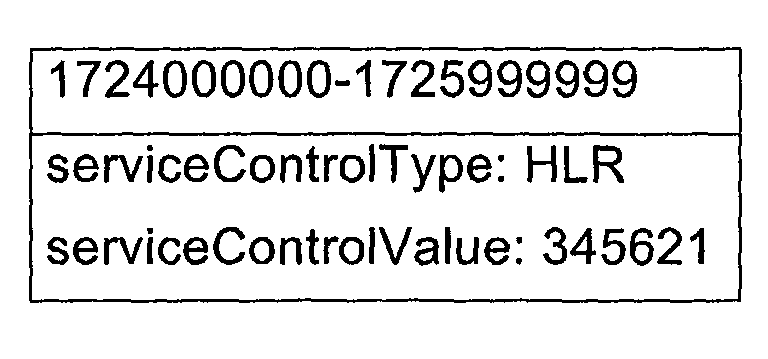 Figure 00140005