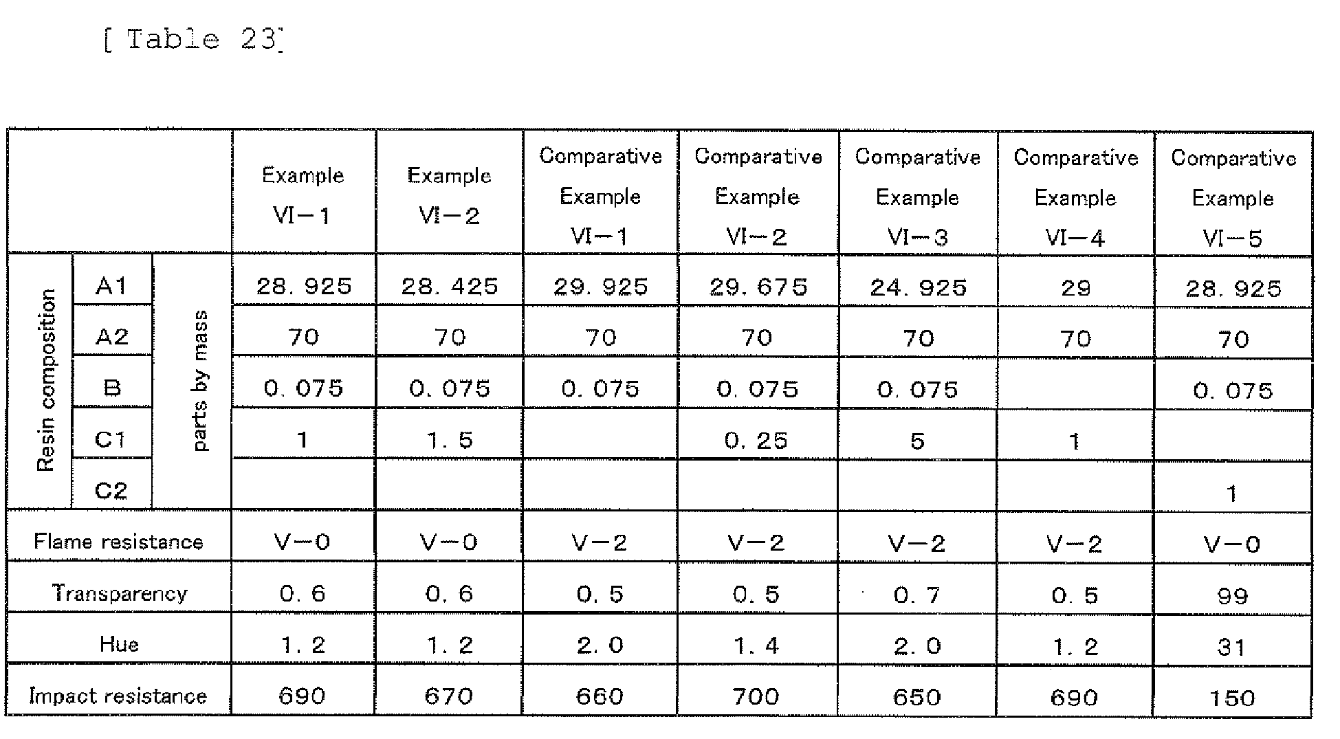 Figure imgb0071