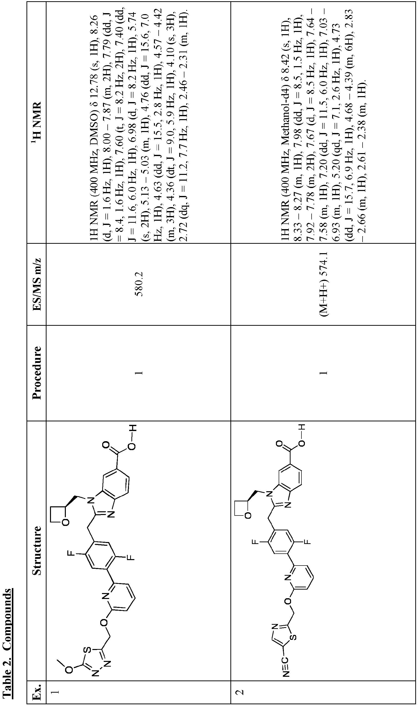 Figure imgb0474