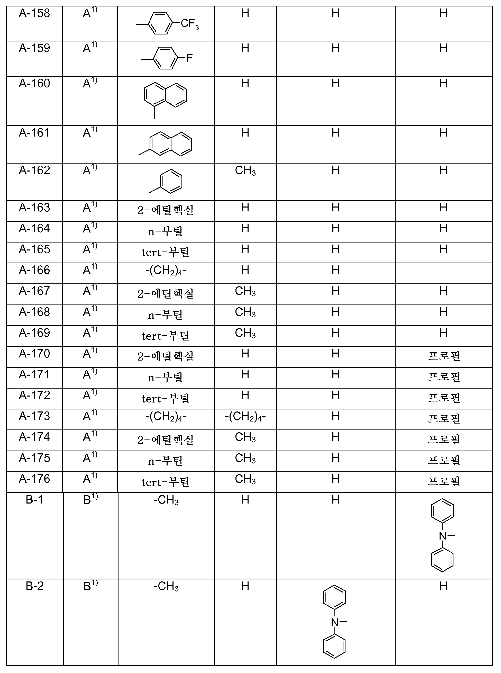 Figure pct00318