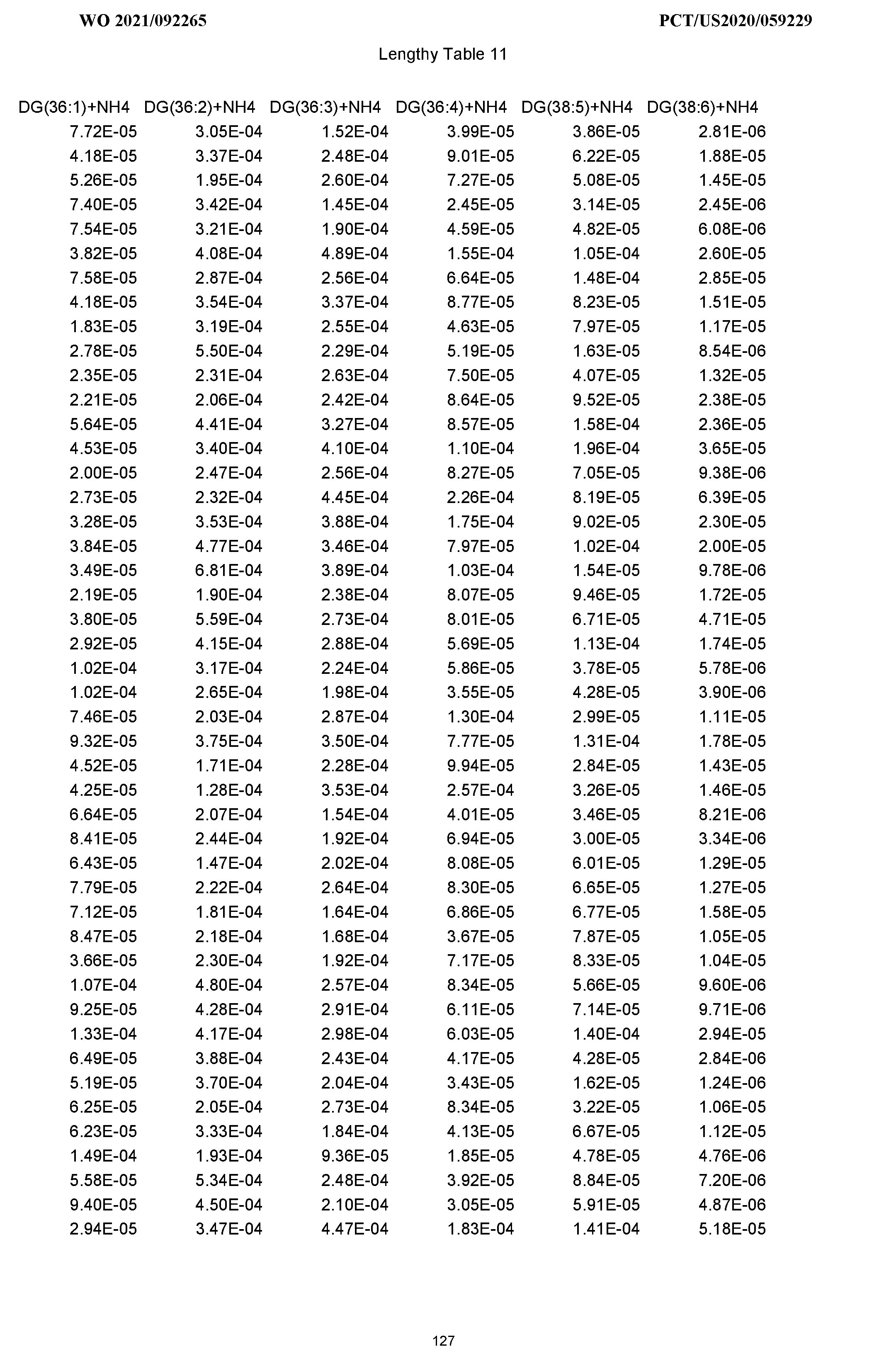 Figure imgf000128_0001