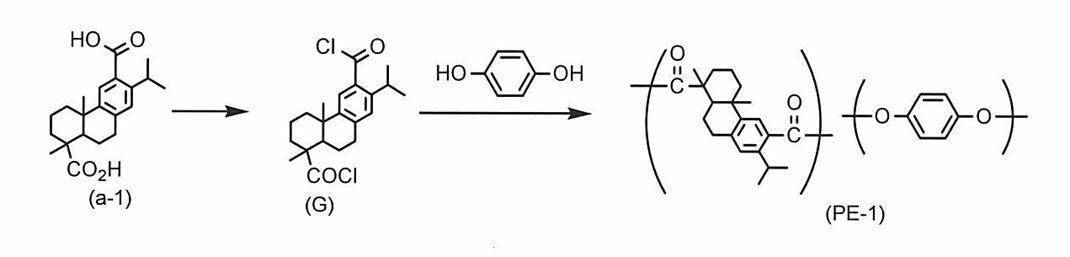 Figure JPOXMLDOC01-appb-C000038