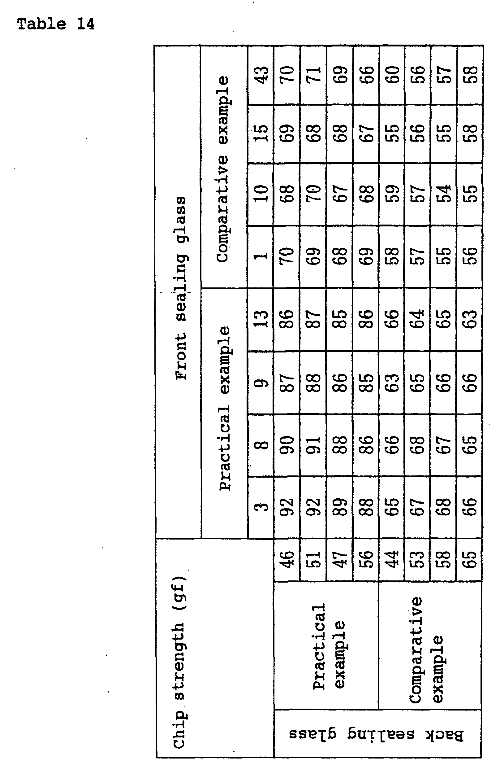 Figure 00360001