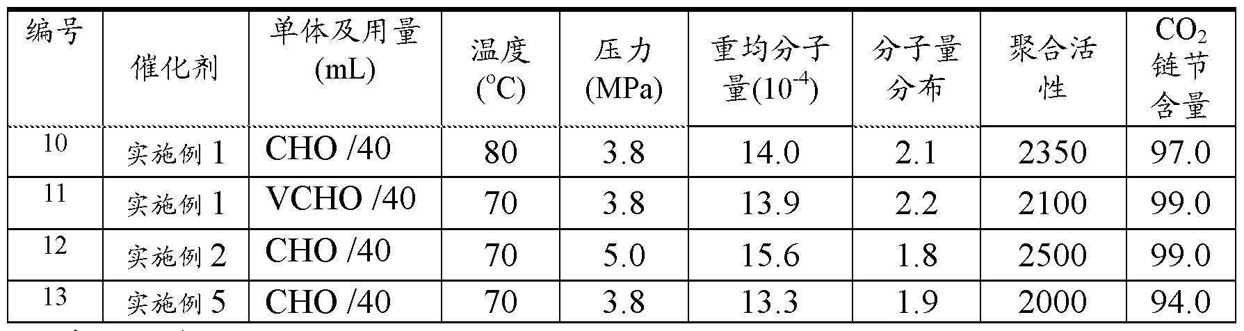 Figure imgf000019_0001
