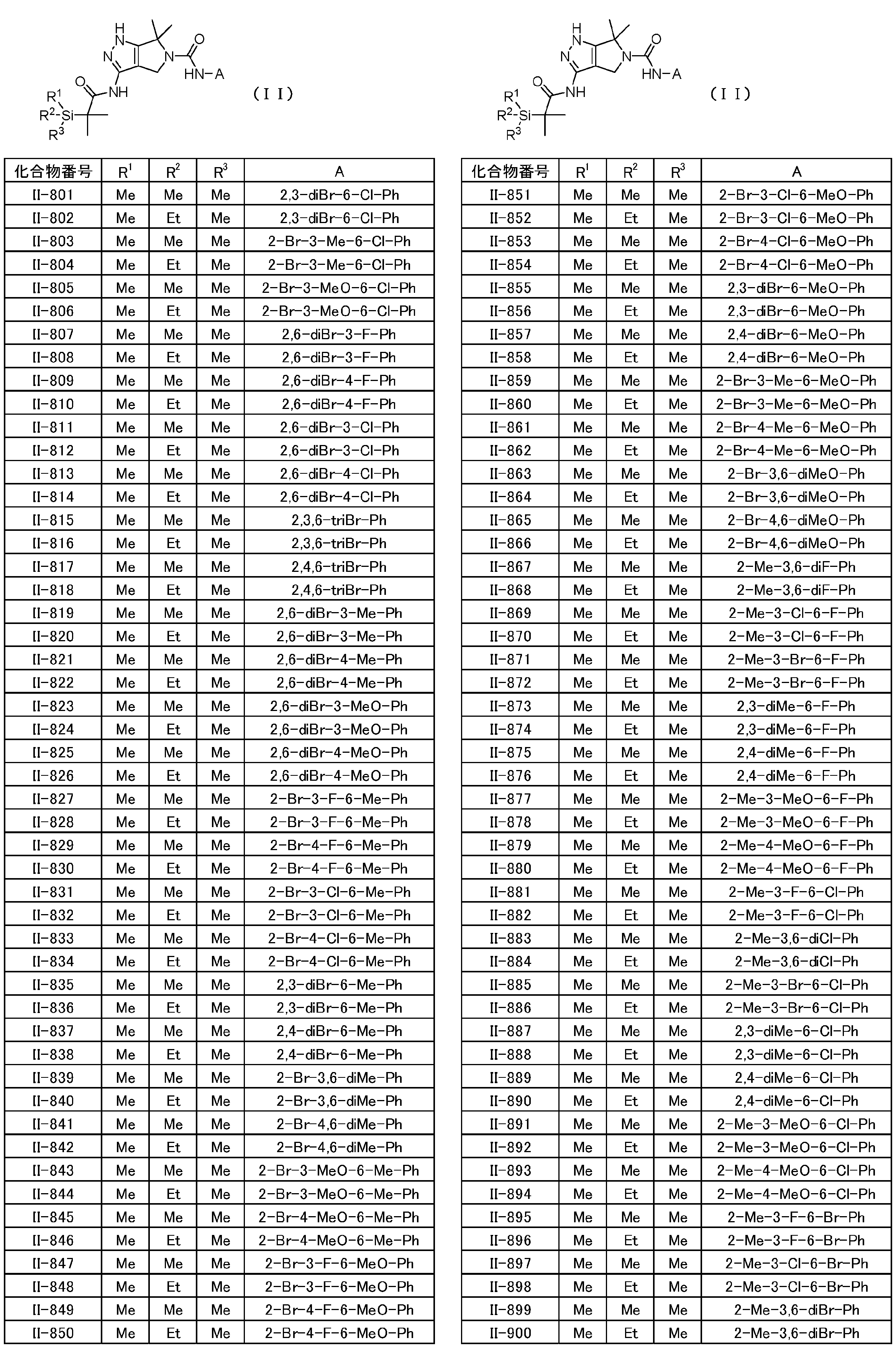 Figure JPOXMLDOC01-appb-T000038