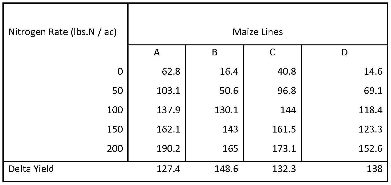 Figure imgf000053_0001