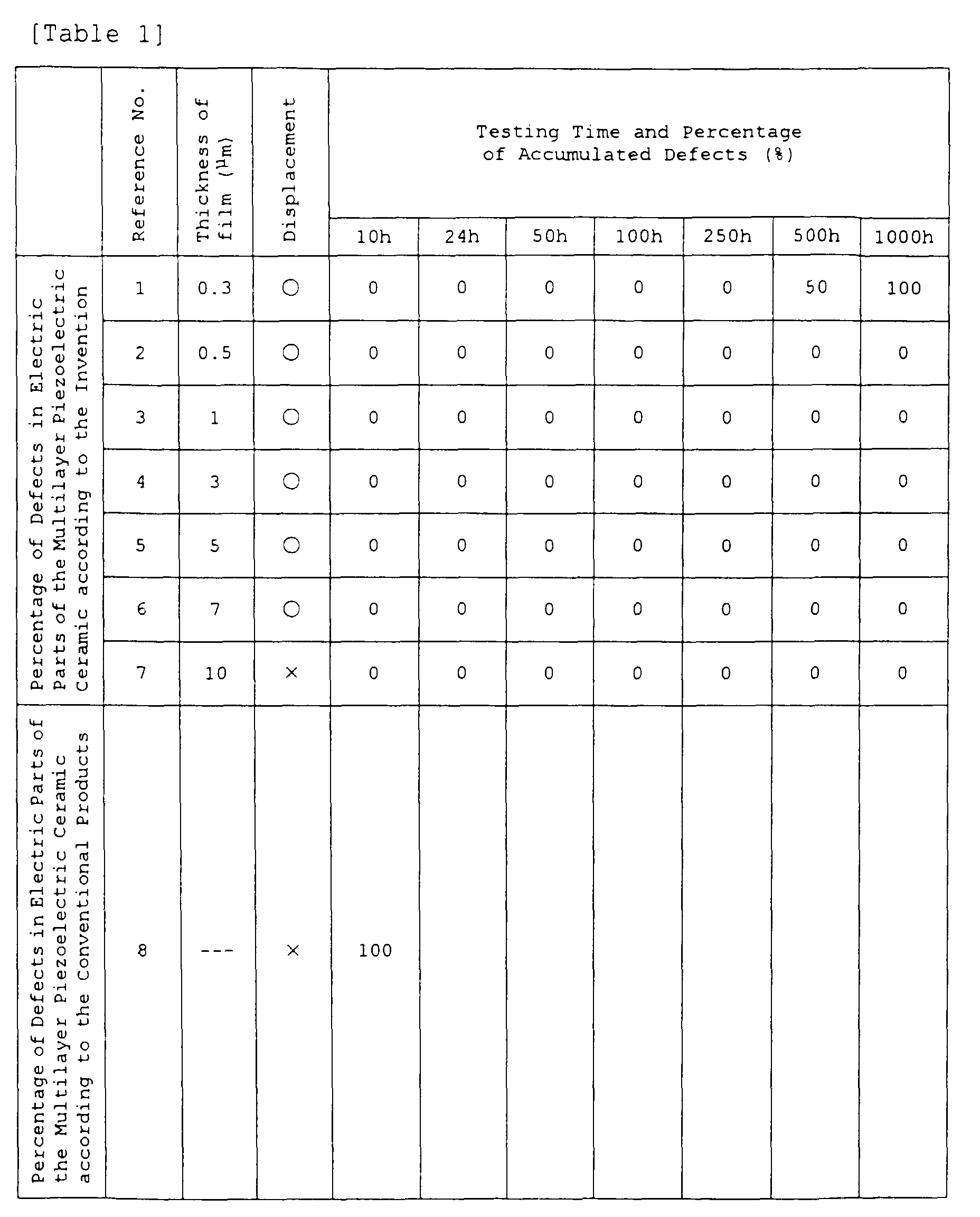 Figure 00180001
