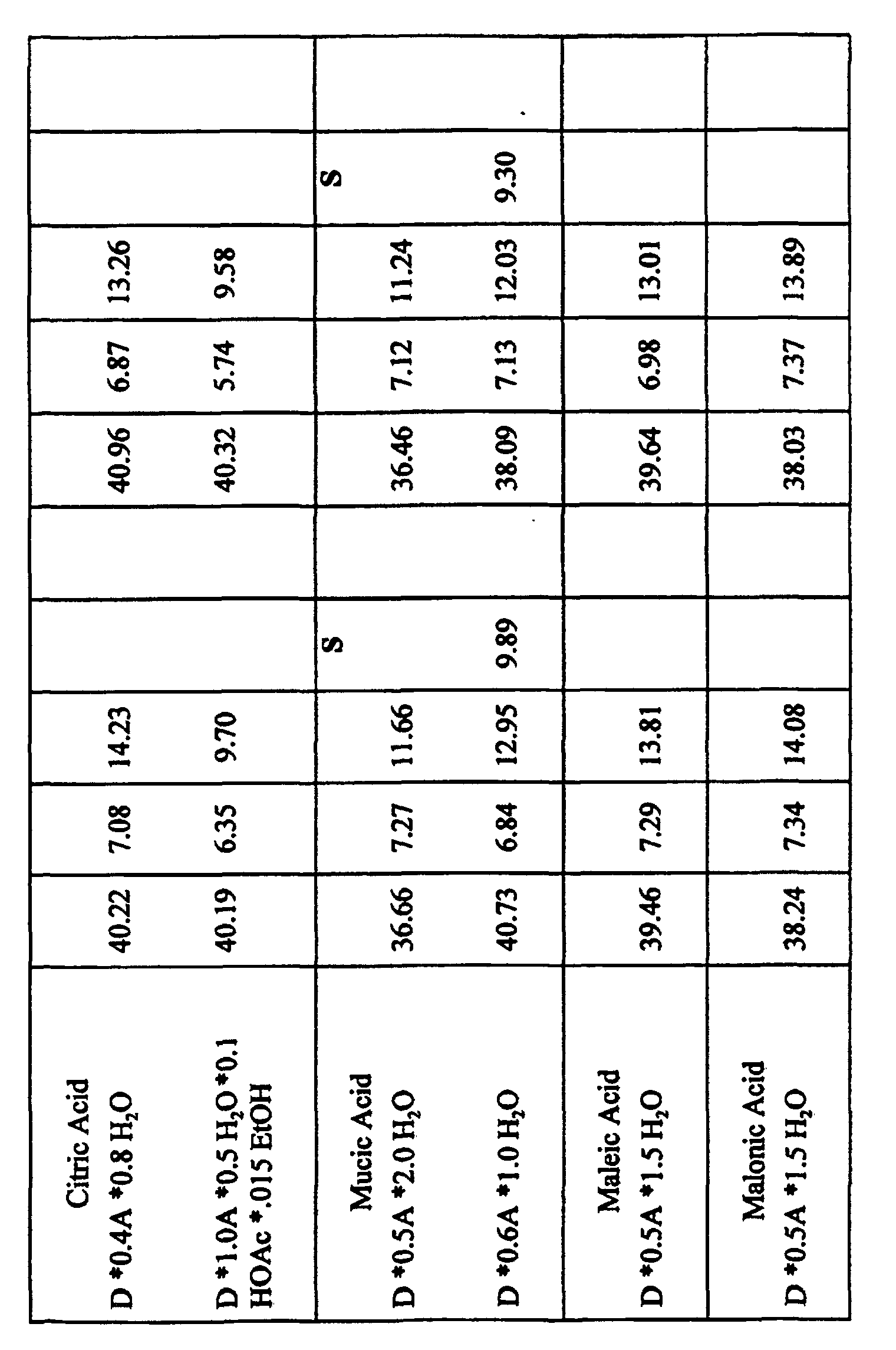 Figure 00940001