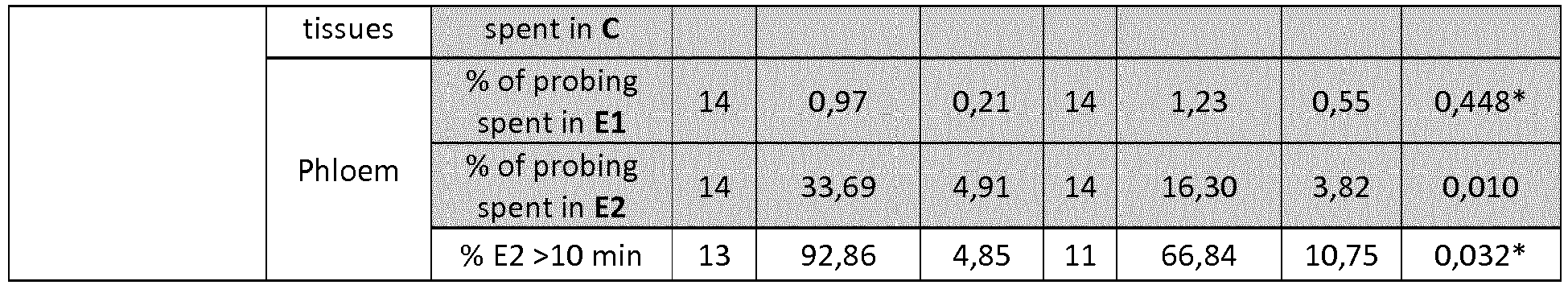 Figure imgb0004
