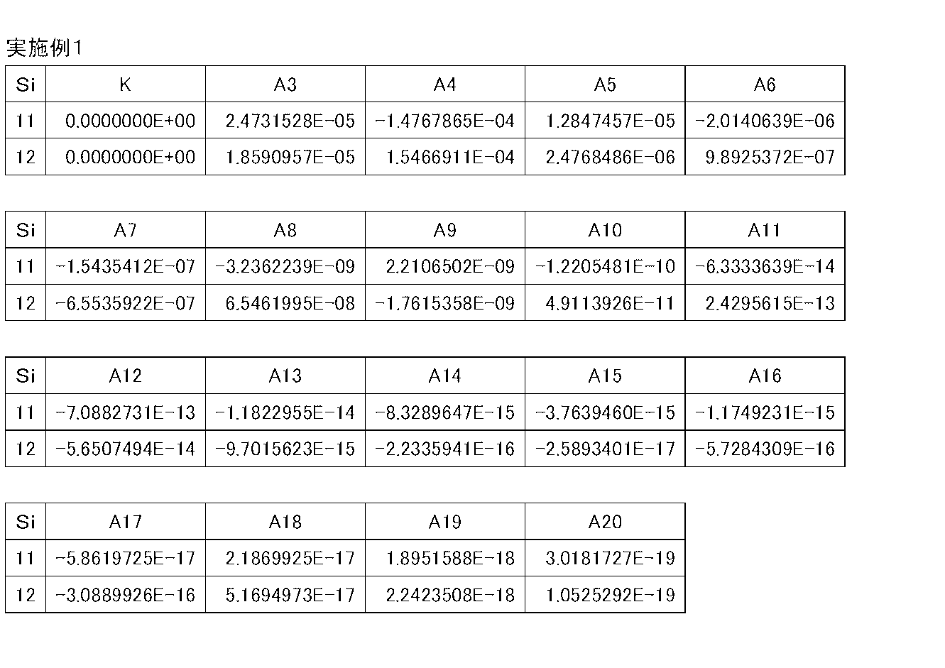 Figure JPOXMLDOC01-appb-T000002