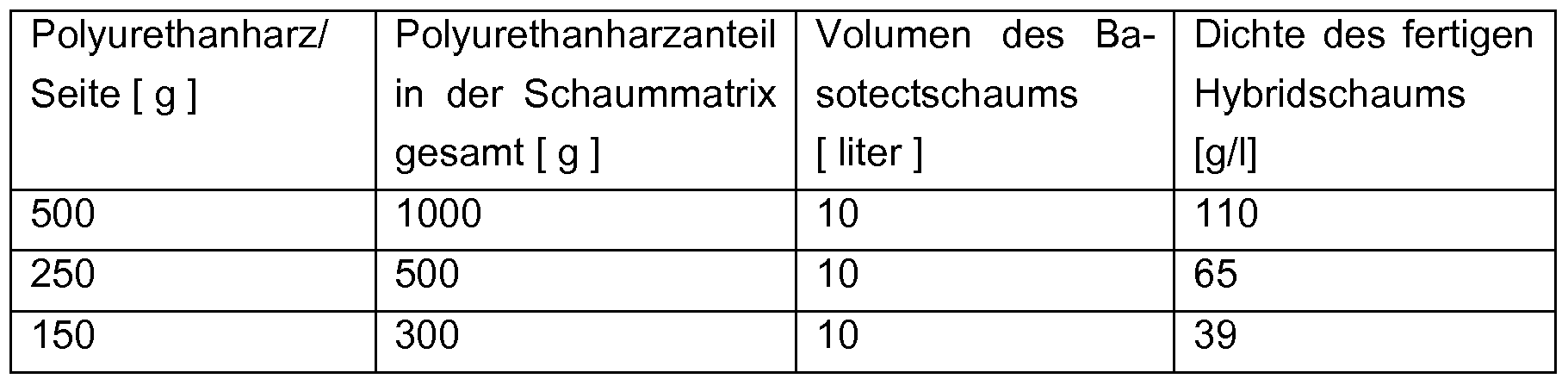 Job datiert Heilige Etienne 2015