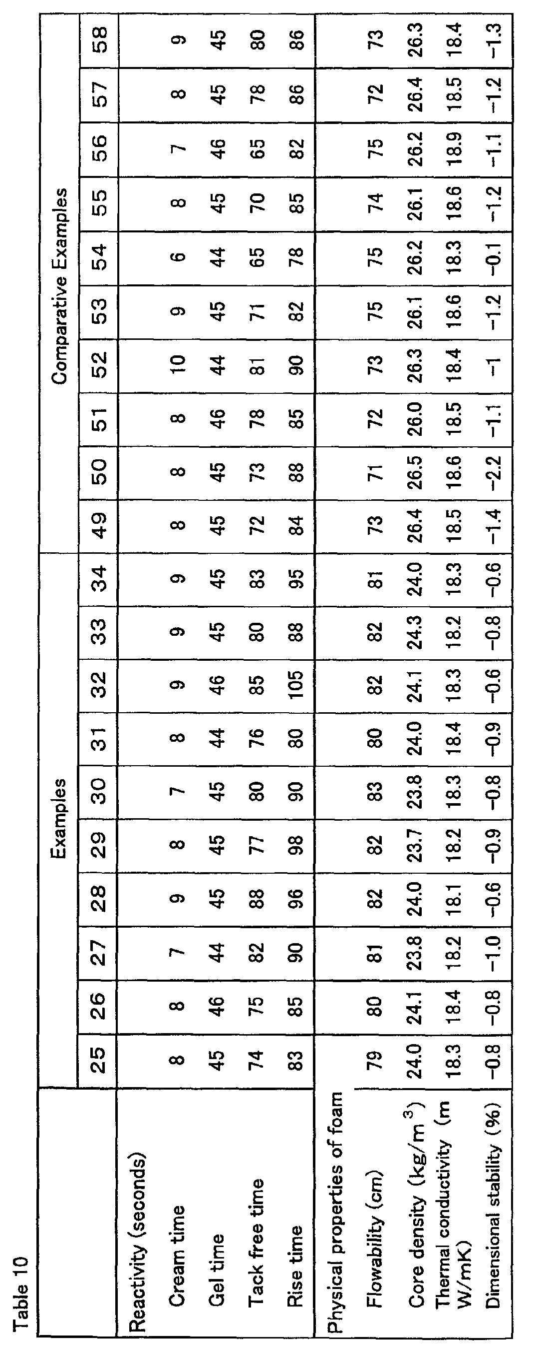 Figure 00440001