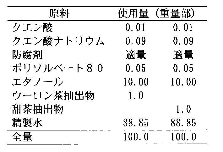 Figure JPOXMLDOC01-appb-T000011